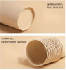 Eco-Conscious Party Cups Plant-Based PLA with Colorful Patterns for Weddings and Corporate Gifts